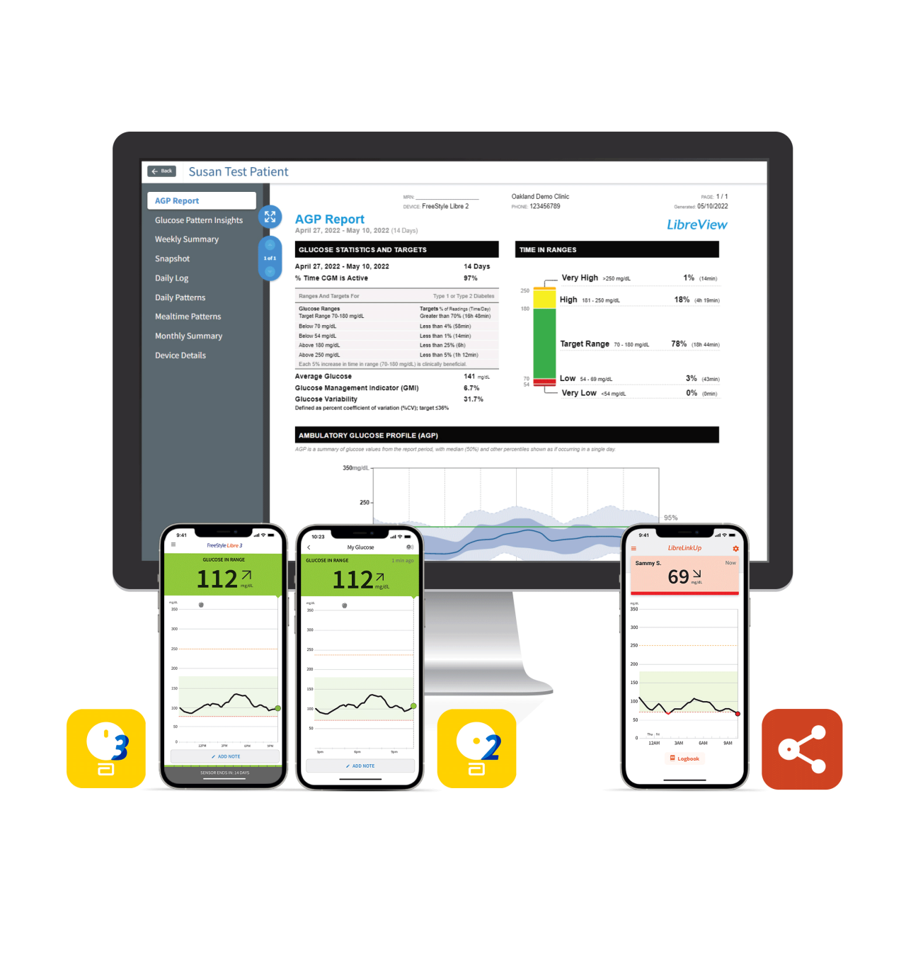 digital tools freestyle libre system
