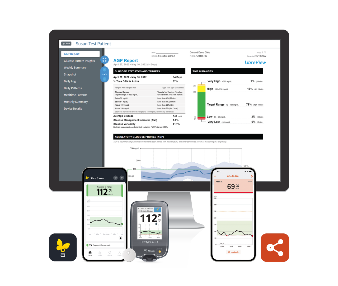 digital tools freestyle libre system